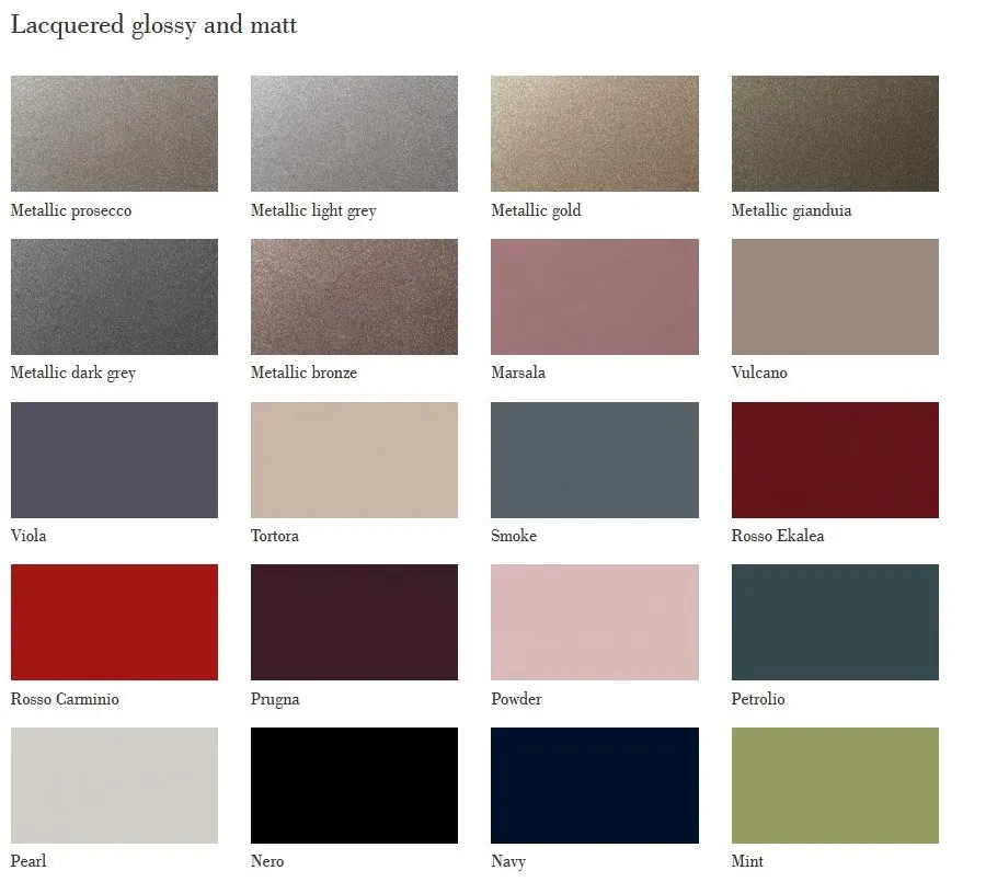 obrazek 4 Wyrafinowany komplet włoskich mebli Lutetia do łazienki