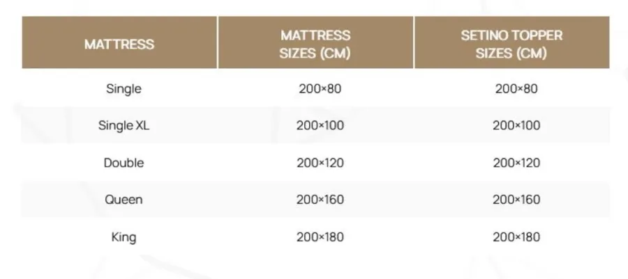 obrazek 7 Ochraniacz na materac 200x120 cm Topper Soft