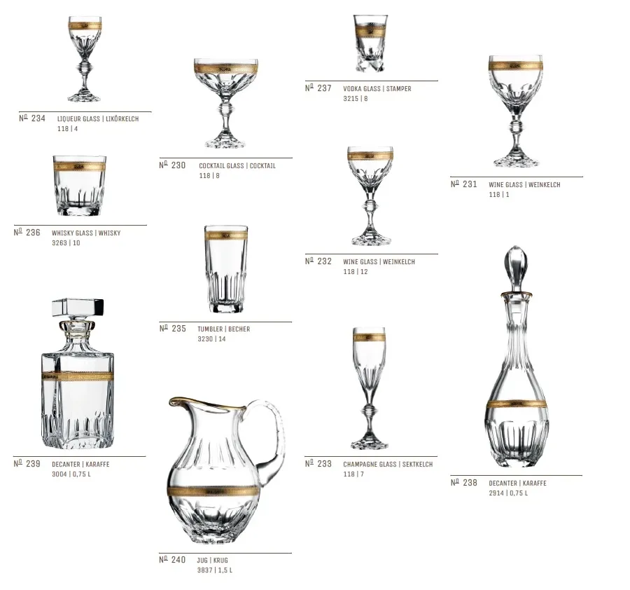 obrazek 2 Luksusowa szklanka do whisky kolekcja Royal