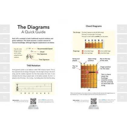 Picture Classic Riffs Guide (Learn and Play) - Flame Tree Publishing