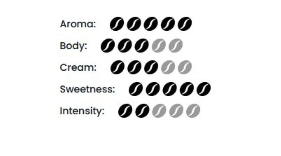 obrazek 2 Włoska kawa ziarnista Arabica 1000 g