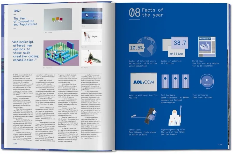 obrazek 3 Książka Web Design. The Evolution of the Digital World 1990–Today - Taschen