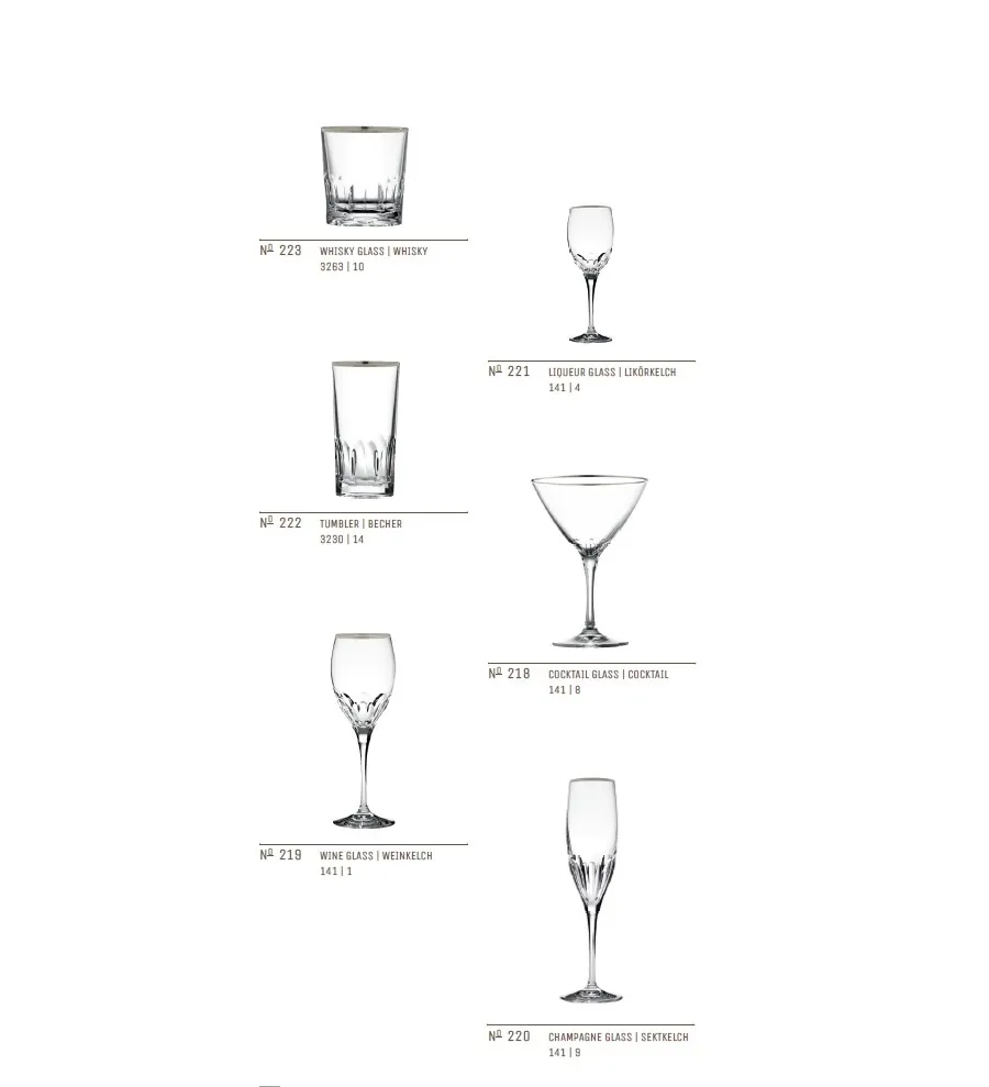 obrazek 2 Elegancka Szklanka do degustacji szlachetnego trunku - Whisky
