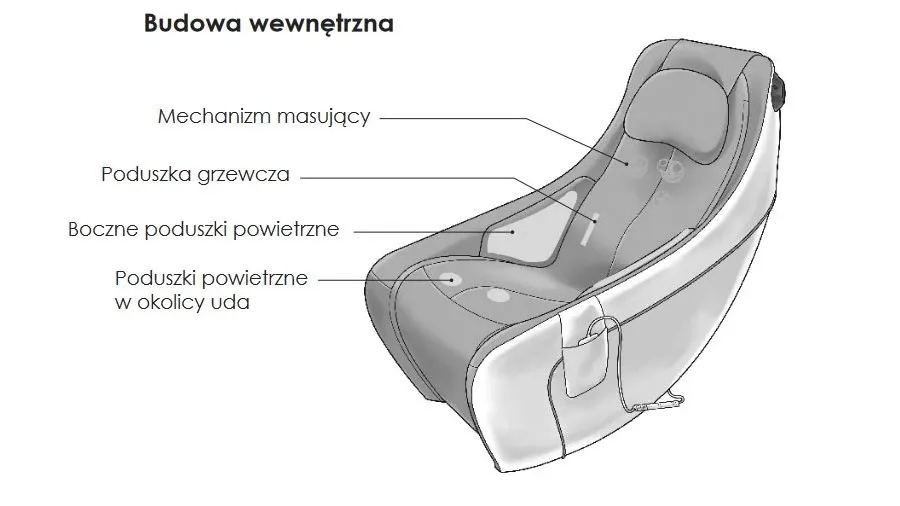 obrazek 8 Designerski fotel do masażu CirC Synca bordowy