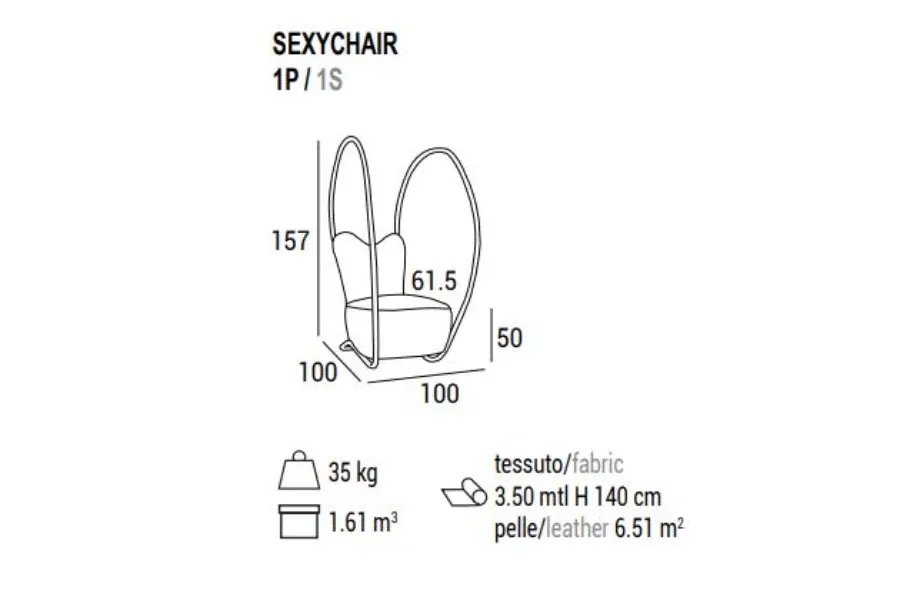 obrazek 5 Wyjątkowy fotel Sexychair do stylowych wnętrz
