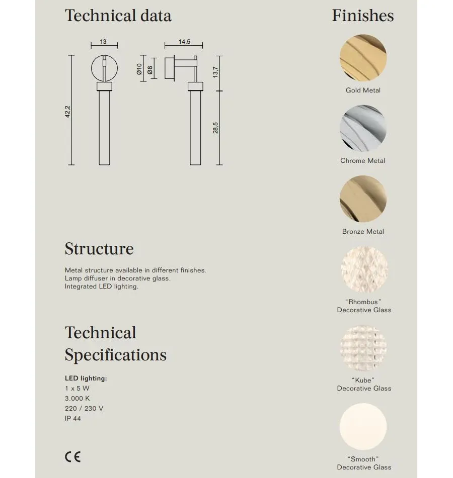 obrazek 4 Wyjątkowa lampa ścienna Ducale Flute Down