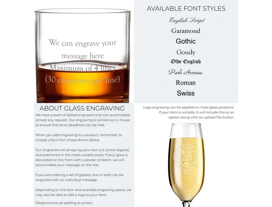 obrazek 3 Szklanka personalizowana do whisky z Anglii