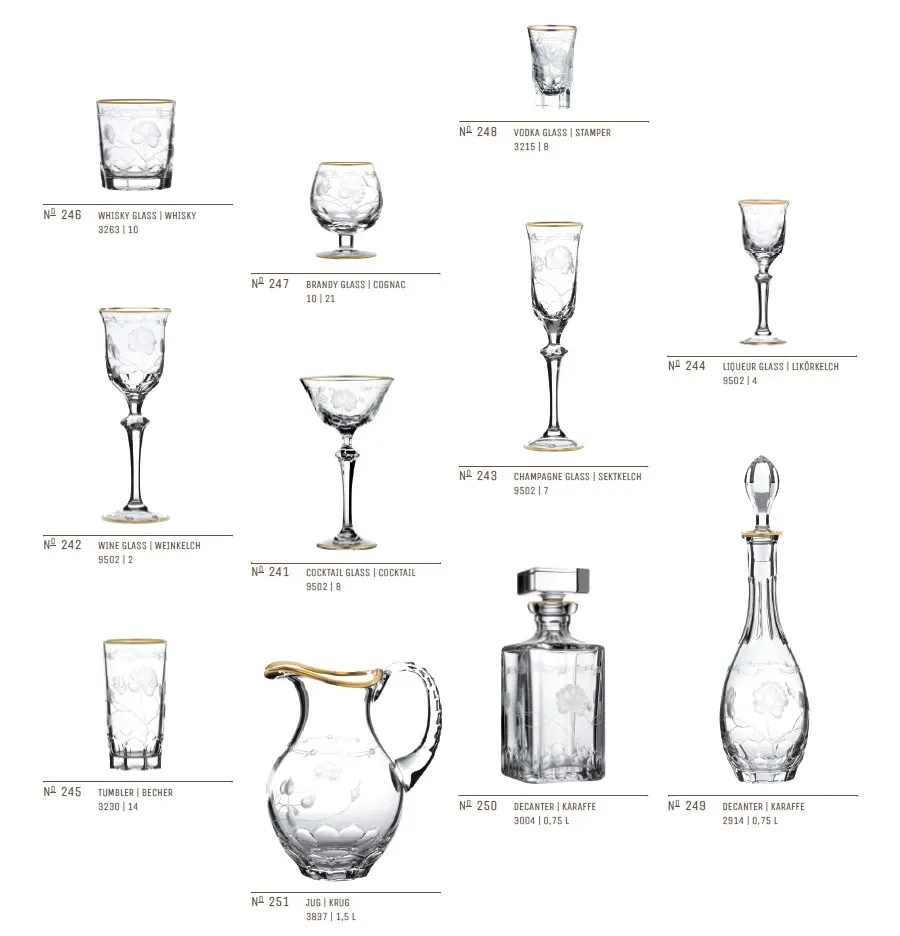 obrazek 2 Ręcznie cięty i dmuchany Tumbler z kolekcji Monrose Gold