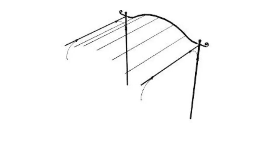 obrazek 1 Stylowe zakrzywione przedłużenie wolnostojącej pergoli Solaire 186×240 cm