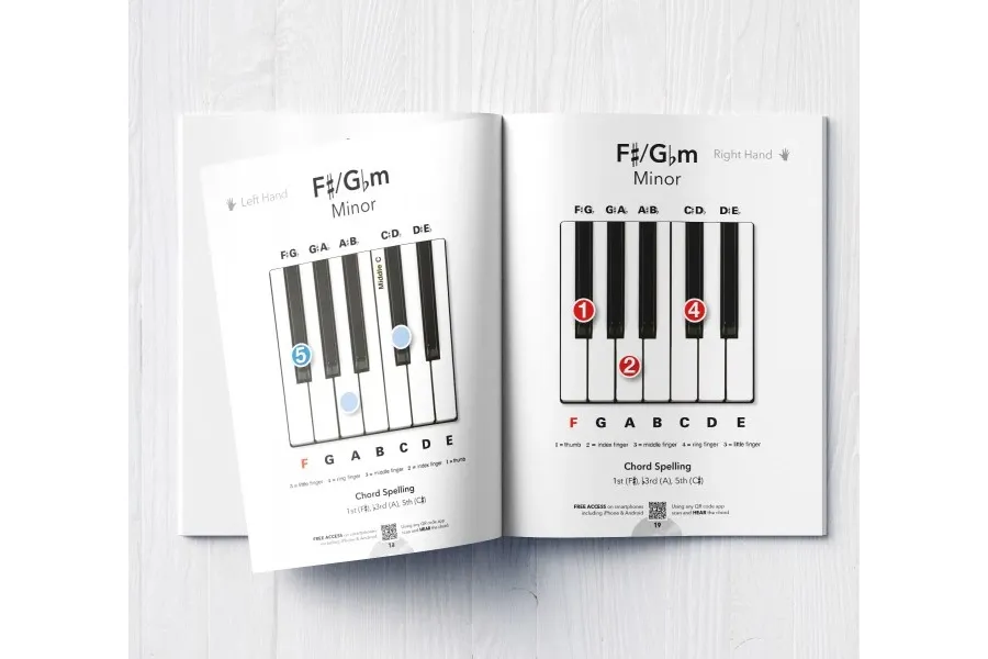 obrazek 4 3-książkowy zestaw do pracy z muzyką na fortepian i keyboard - Flame Tree Publishing