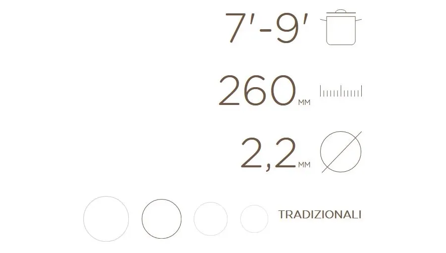 obrazek 3 Makaron do Spaghetti z pszenicy durum turanik od włoskiej marki