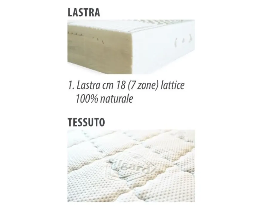 obrazek 3 Hipoalergiczny i antybakteryjny materac lateksowy Relax