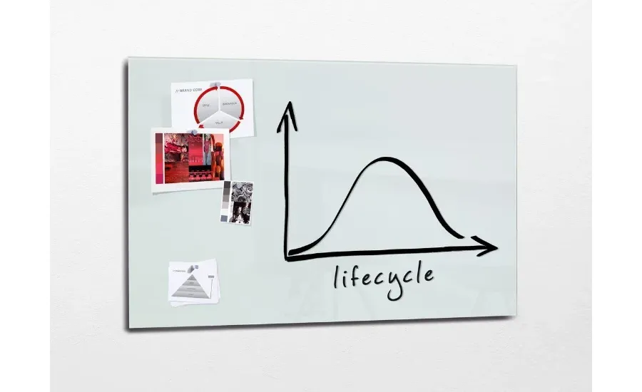 picture 2 Magnetic Glass Board artverum 100x65 cm