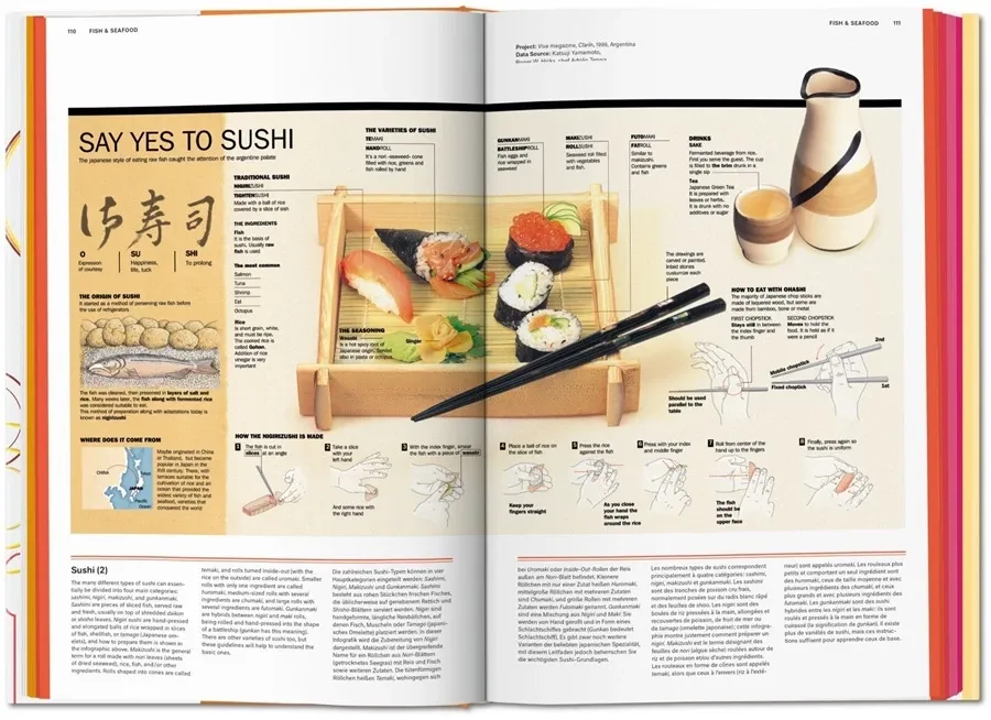 obrazek 3 Książka Food & Drink Infographics. A Visual Guide to Culinary Pleasures - Taschen
