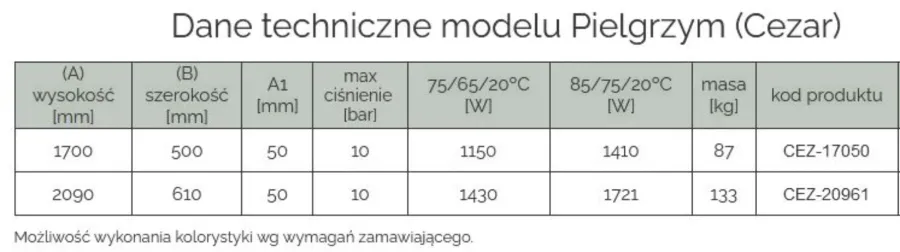 obrazek 7 Niepowtarzalny grzejnik ozdobny z kompozytu mineralnego