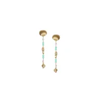 Picture Unique 18K Gold Plated Silver Earrings Freshwater Pearls Turquoise Paste