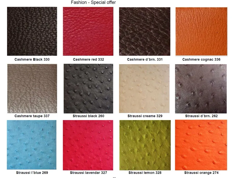 obrazek 6 Komplet akcesorii do manicure
