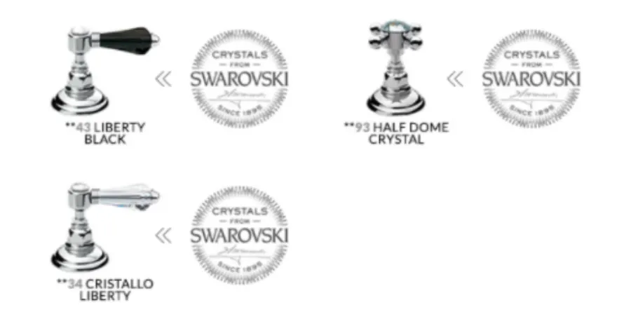 obrazek 6 Wbudowana termostatyczna część zewnętrzna 3/4” półkopuła - Officina Nicolazzi