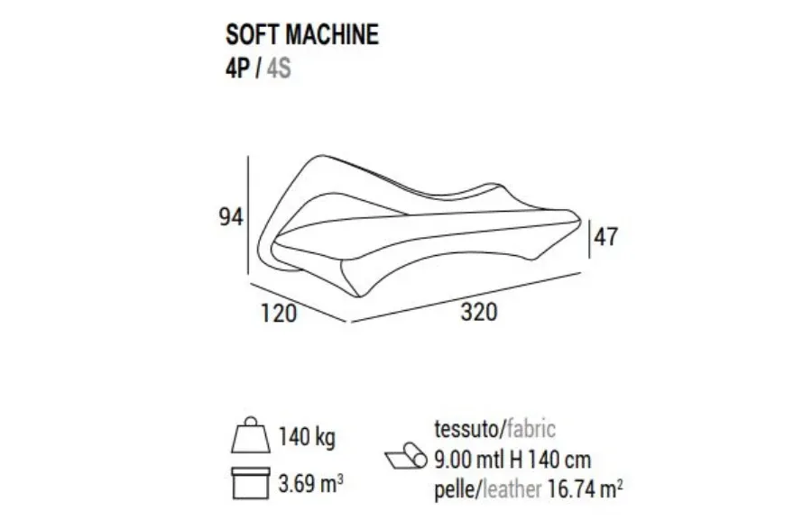 obrazek 4 Oryginalna sofa Soft Machine