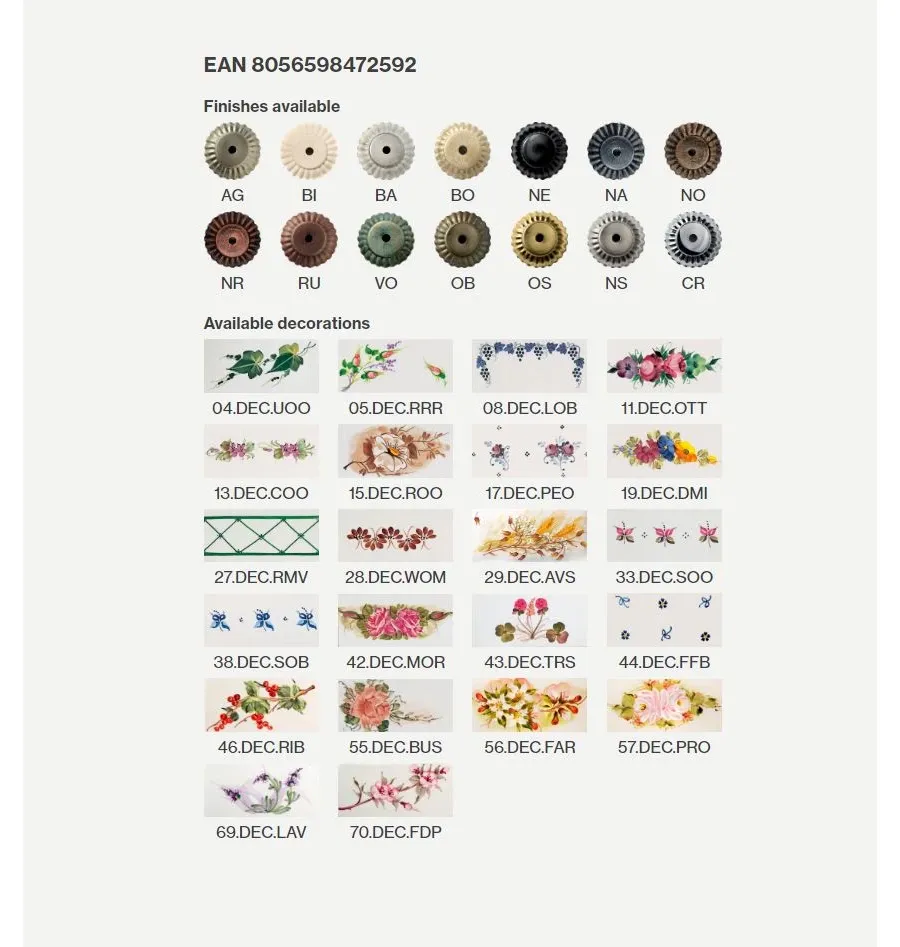 obrazek 3 Duża lampa wisząca Roma w stylu klasycznym z Włoch