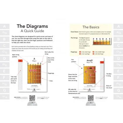 Picture Left Hand Guitar Chords Guide (Learn and Play) - Flame Tree Publishing