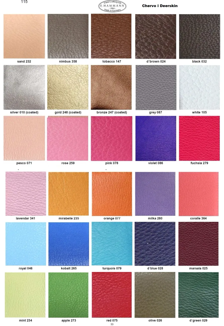 obrazek 9 Stylowy komplet do manicure