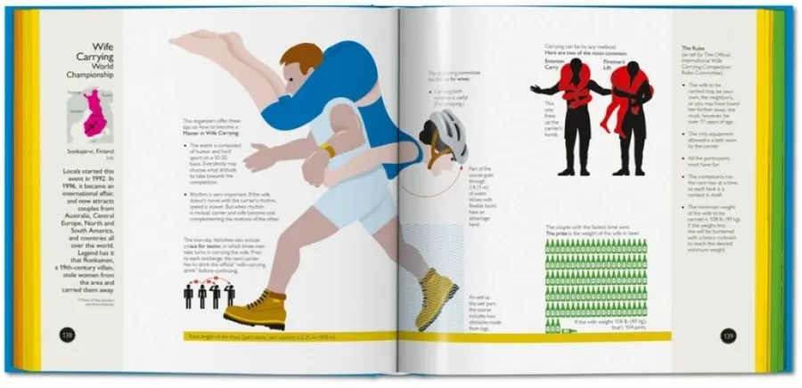 obrazek 7 Książka Crazy Competitions. 100 Weird and Wonderful Rituals from Around the World - Taschen