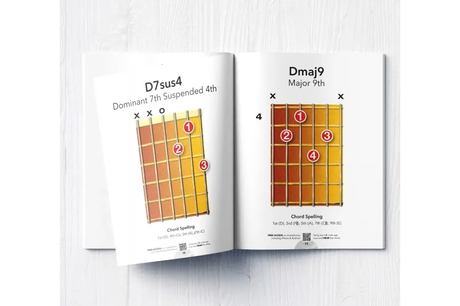 obrazek 2 3-książkowy zestaw do pracy z muzyką na gitarze - Flame Tree Publishing