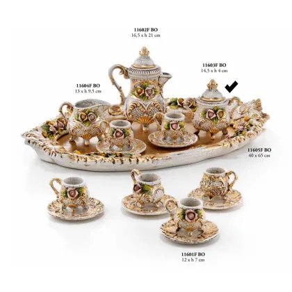 Zdjęcie Cukiernica Regimenthal ze stokrotkami - Valle d'oro Patchi