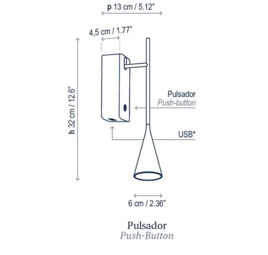 obrazek 3 Cudowna obrotowa lampa ścienna z wejściem USB