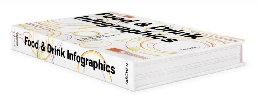 obrazek 2 Książka Food & Drink Infographics. A Visual Guide to Culinary Pleasures - Taschen