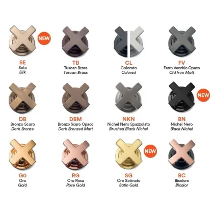 Zdjęcie Włoski kran mostkowy do kuchni - Officina Nicolazzi