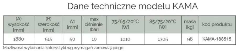 obrazek 7 Piękny i stylowy grzejnik ozdobny Kama