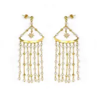 Picture Luxury earrings Made of gold-plated 18-karat gold with white zircons and pearls