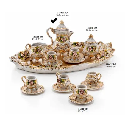 Picture Teapot with daisies - Valle d'oro Patchi