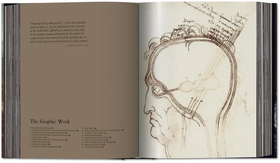 obrazek 11 Książka Leonardo. The Complete Paintings and Drawings - Taschen