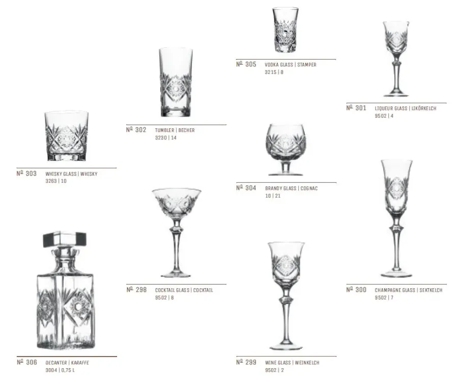 obrazek 3 Pięknie zdobiona szklanka do mocniejszych trunków - whisky