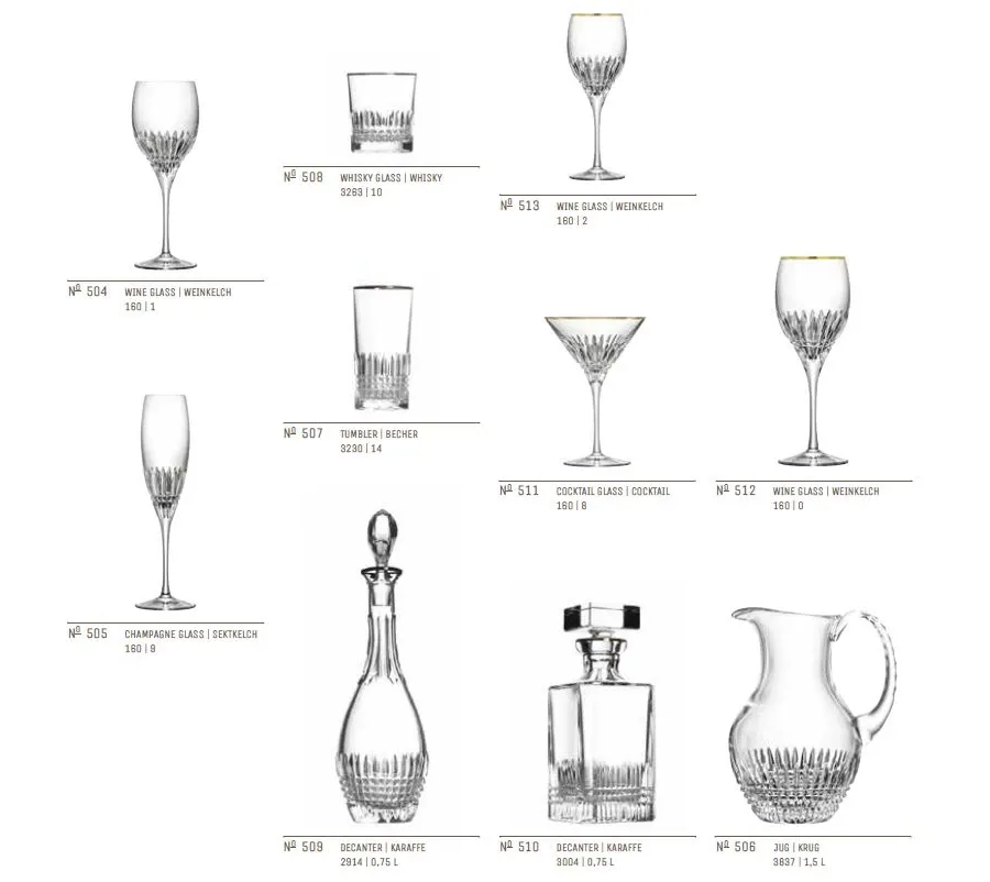 obrazek 3 Wyjątkowa szklanka z kryształu ze złotą dekoracją