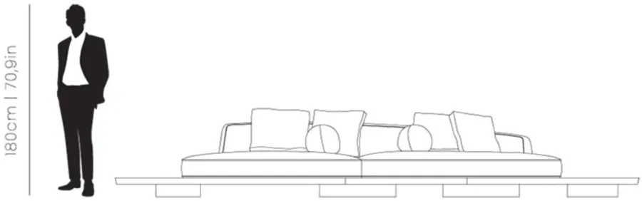 obrazek 14 Idealna sofa do ogrodu i na taras