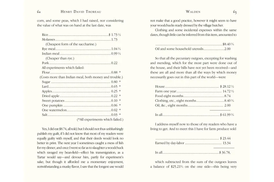 obrazek 4 Książka Walden - Flame Tree Publishing