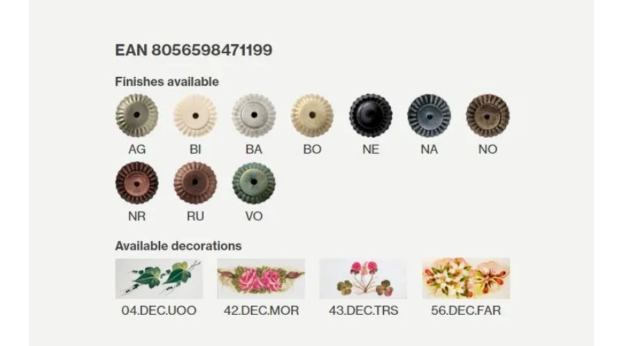 obrazek 3 Ekskluzywna włoska lampa ścienna w stylu klasycznym