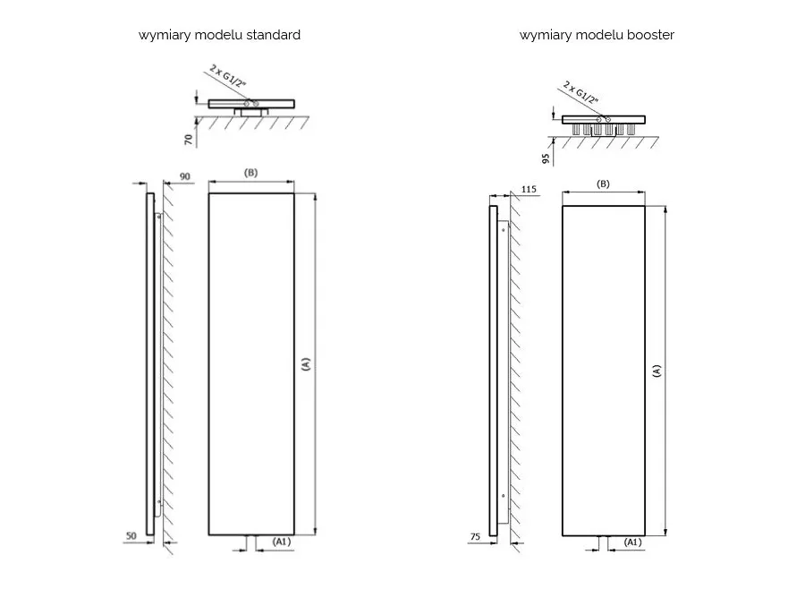 obrazek 8 Fantastyczny grzejnik dekoracyjny Tower Dawid