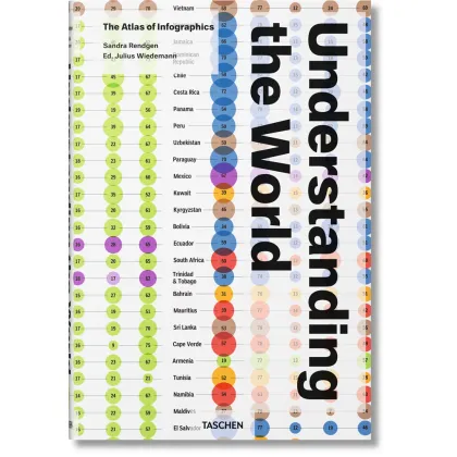 Zdjęcie Książka Zrozumieć świat. Atlas infografiki - Taschen