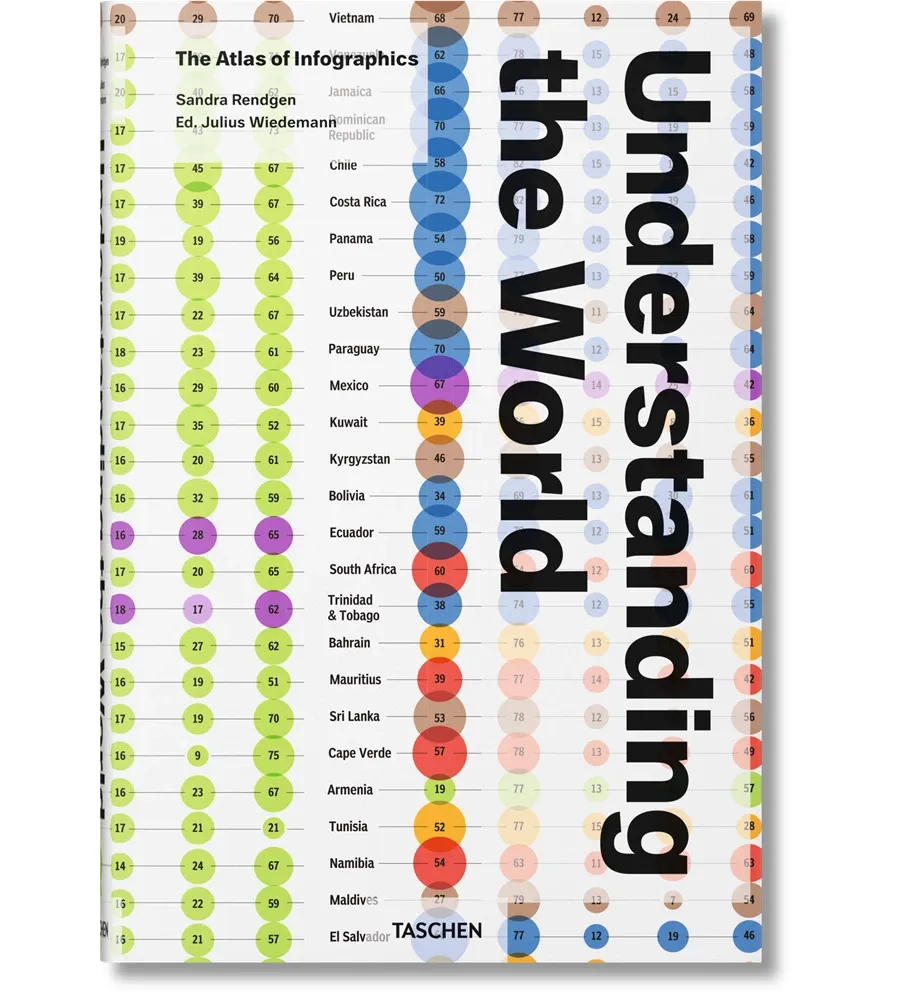 obrazek 1 Książka Zrozumieć świat. Atlas infografiki - Taschen