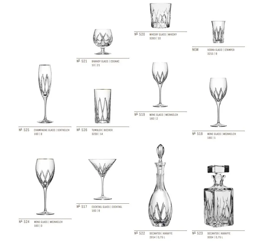 obrazek 3 Pospolity kieliszek do koniaku - Luxury Products
