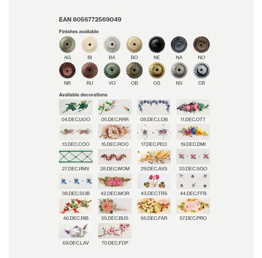 obrazek 3 Lampa wisząca Roma w stylu klasycznym z Włoch