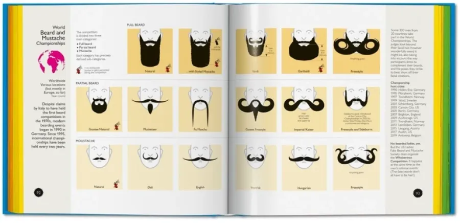 obrazek 5 Książka Crazy Competitions. 100 Weird and Wonderful Rituals from Around the World - Taschen