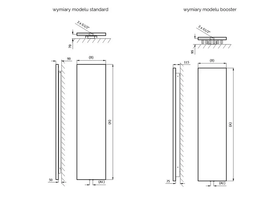 obrazek 6 Stylowy grzejnik dekoracyjny Tower Eiffla do nowoczesnych wnętrz