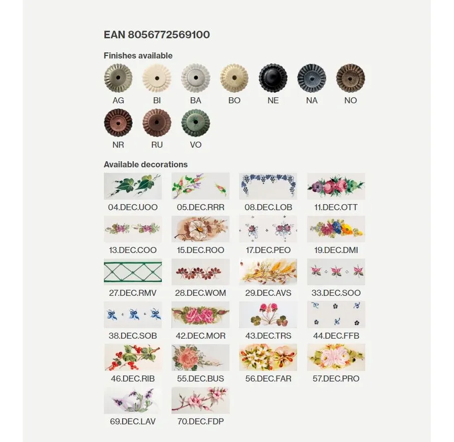 obrazek 3 Mała lampa wisząca Roma w stylu klasycznym z Włoch