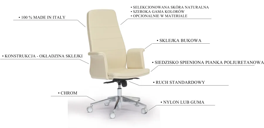obrazek 4 Kremowy fotel ze skóry do gabinetu